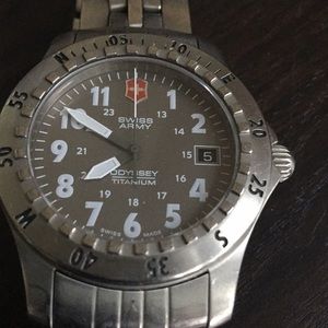 Swiss army victorinox  titanium’s working conditio